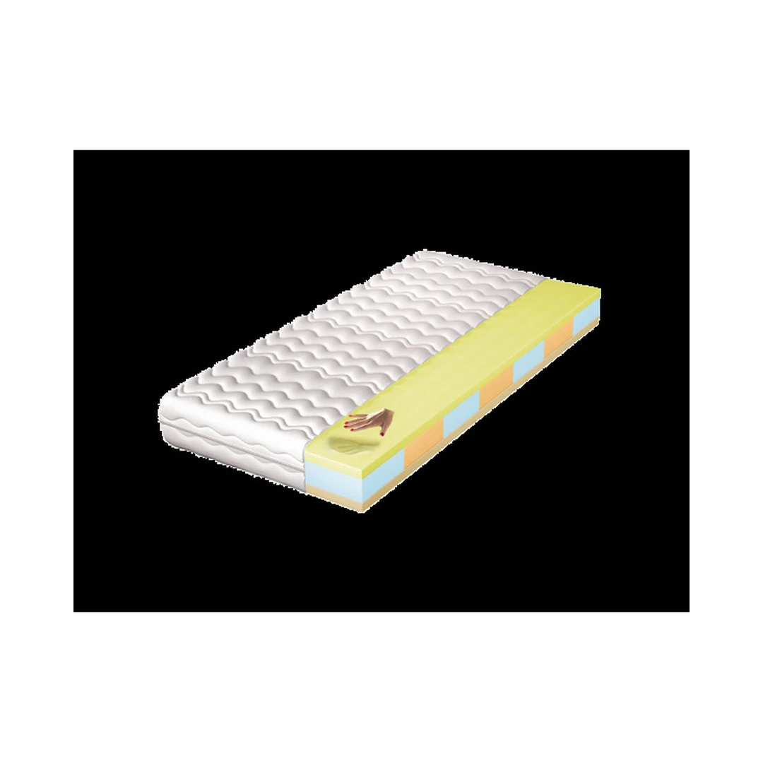 Ergonomiškas 200x80 cm čiužinys su 7 kietumo zonomis