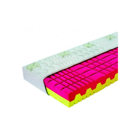 Anatominių zonų čiužinys su HR putomis