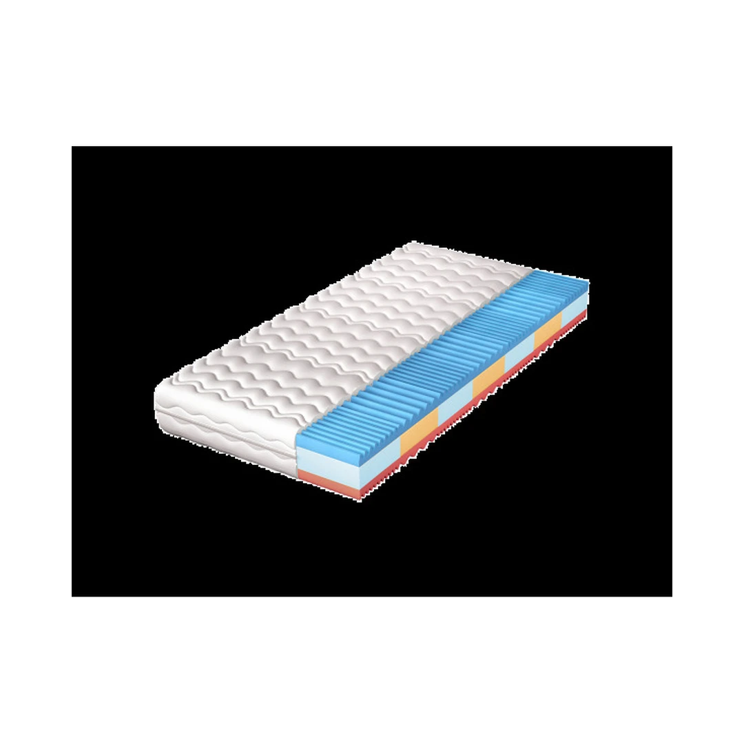 Ergonominis 120x200 cm čiužinys su 7 kietumo zonomis