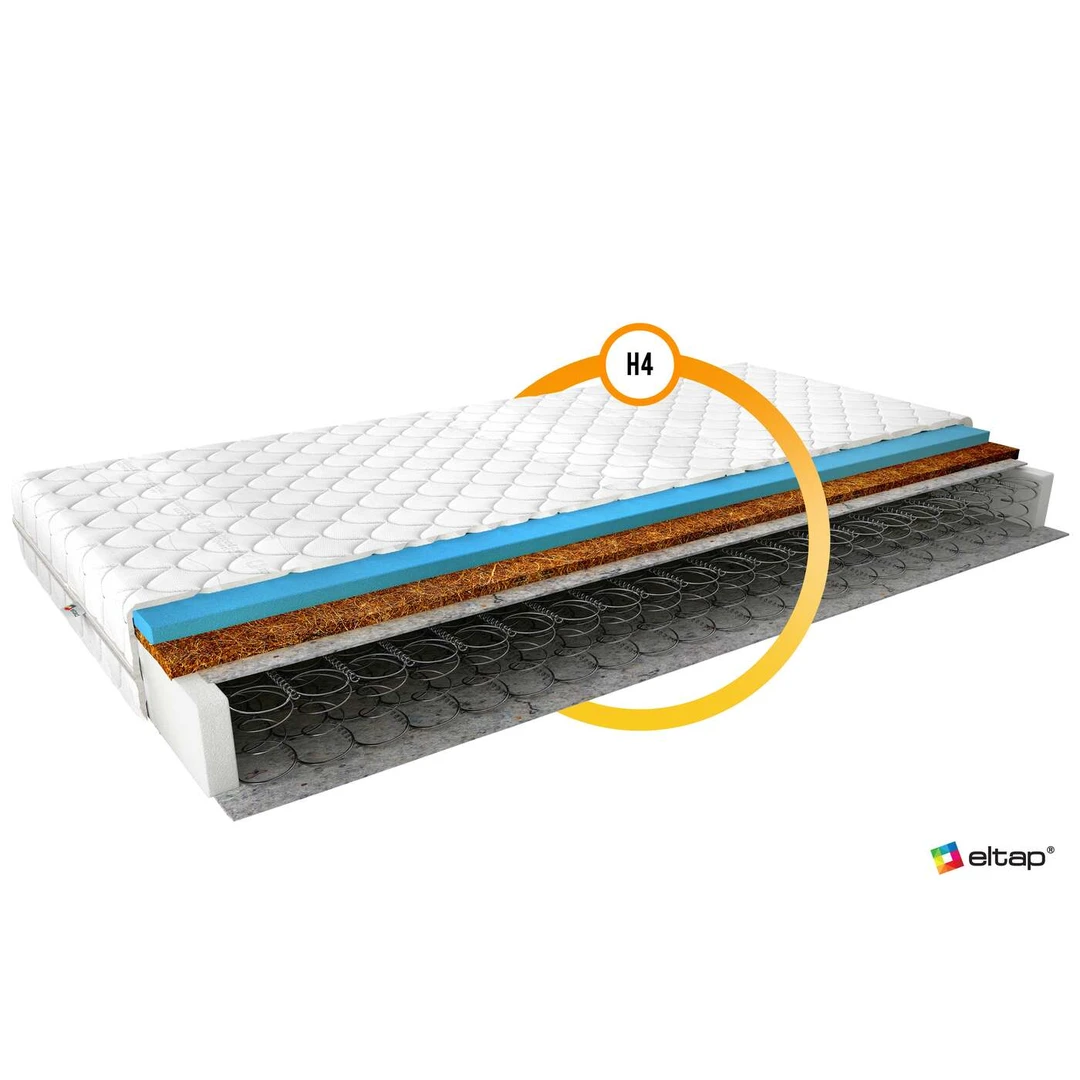 Gero miego garantas – „bonell“ čiužinys EL1621