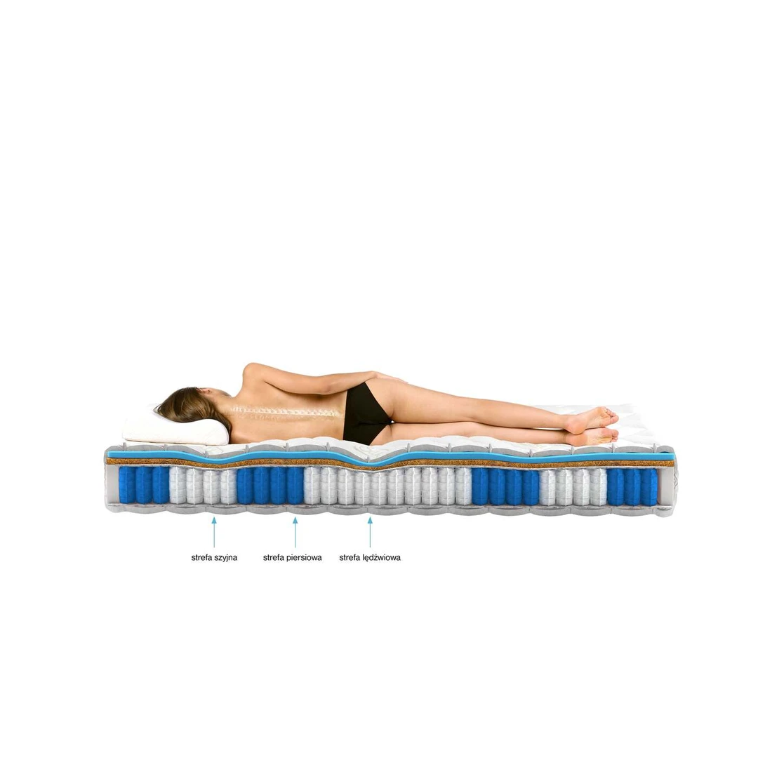 Kišeninis čiužinys EL7723 su šilko danga