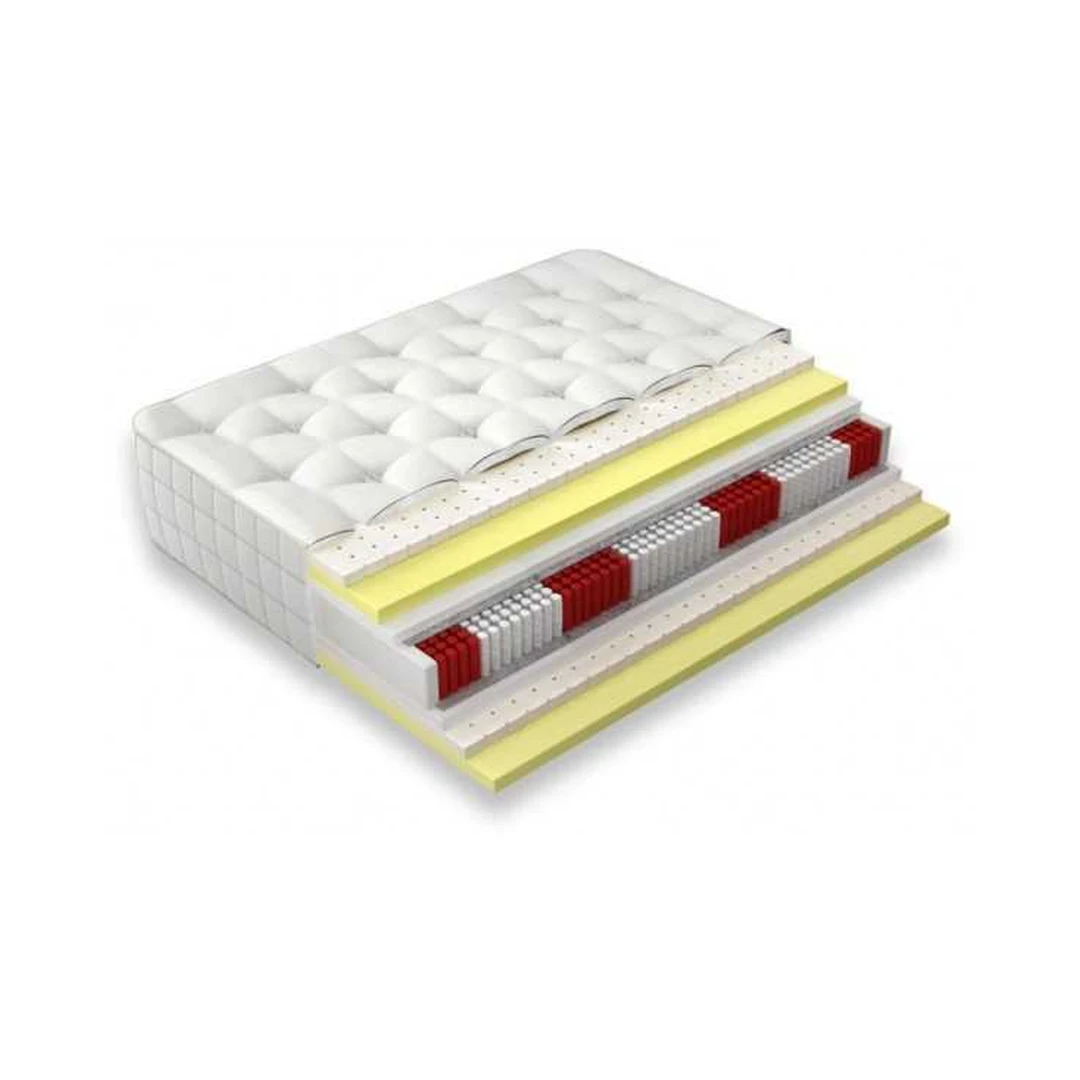 Vidutinio kietumo čiužinys su 7 kietumo zonomis