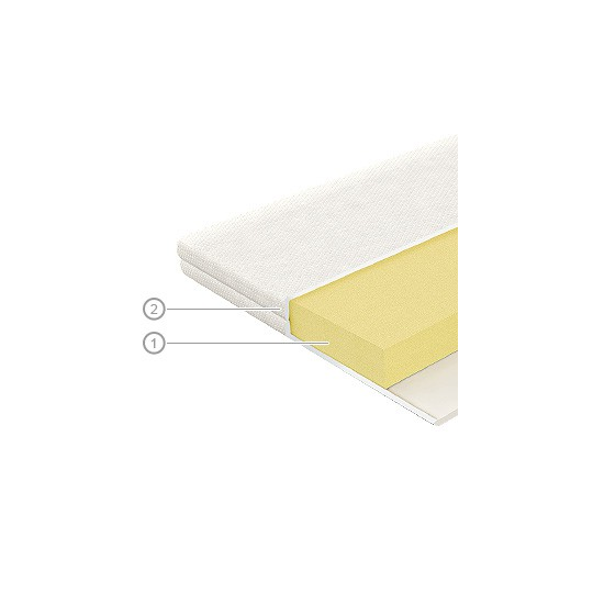 Ergonominė 110x200 cm MemoryFoam pagalvė su atmintimi