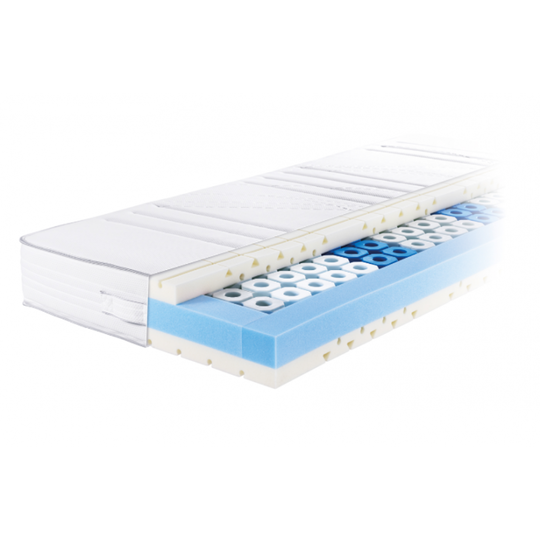 Ergonomiškas čiužinys su „Air Channels“ oro kanalų sistema