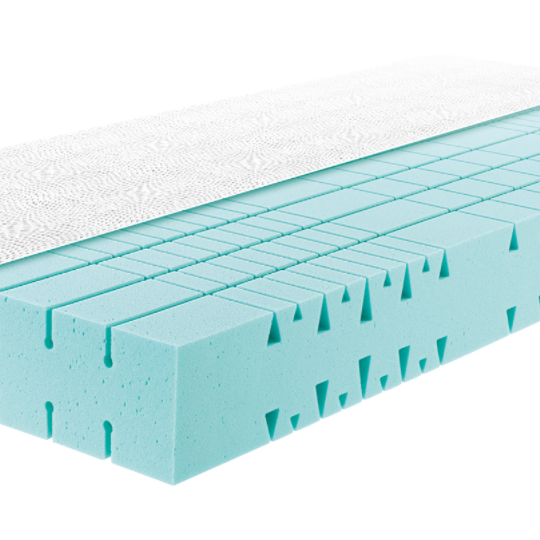 Moltiflex MonoCell putų poliuretanas – ilgaamžis ir orlaidus