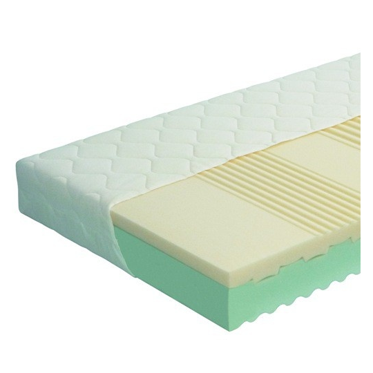 Ergonomiškas čiužinys su 7 anatom. zonomis ir Aloe Vera užvalkalu