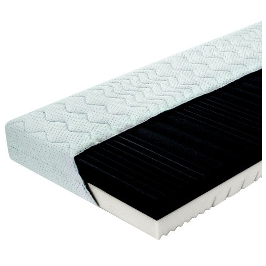 Anatominių zonų čiužinys su dvisl. PUR putomis