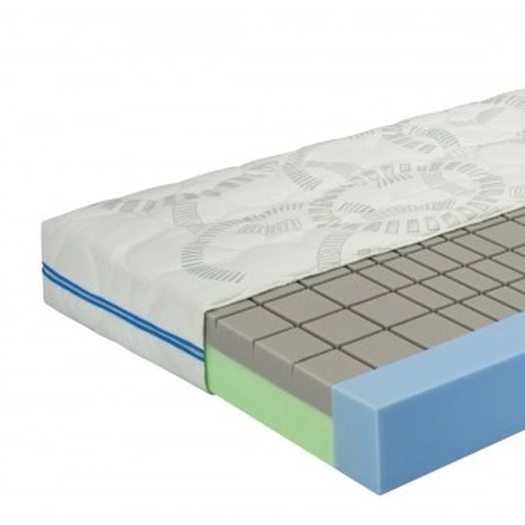 Elastingas kelių sluoksnių putų čiužinys su sutvirtintais šonais