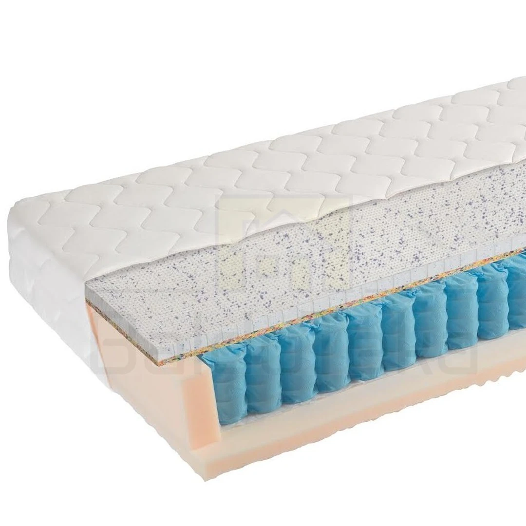 Nepriklausomos spyruoklės POCKET – 230 vnt./kv.m.