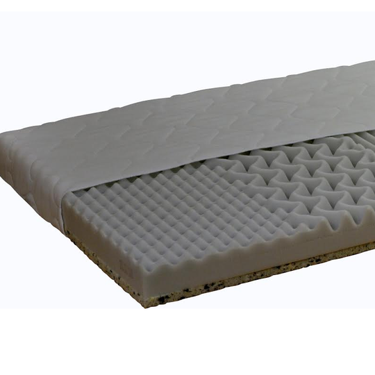 Anatominių zonų čiužinys su PUR ir RE putomis