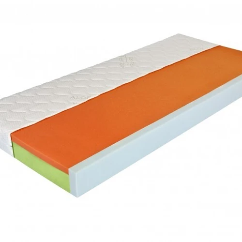 BELLA LUX čiužinys