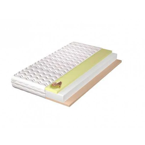 Čiužinys 200x200 ASPEN visco