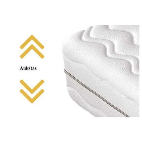 Higieniškas ir antialerginis čiužinys su priešgrybelinėmis savybėmis