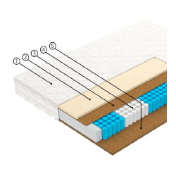 Minkštas ir elastingas Jersey užvalkalas