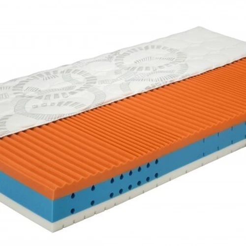 Profiliuotas čiužinys su drėgmę sugeriančiu sluoksniu ir oro cirkuliacija