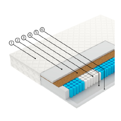 Nuimamas šilkinis žakardo užvalkalas
