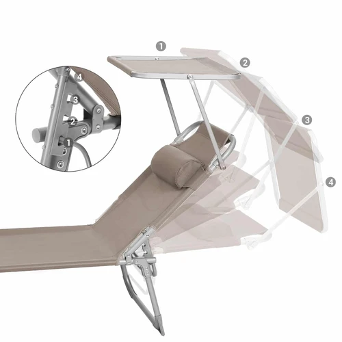 Lengvas ir patogus naudoti