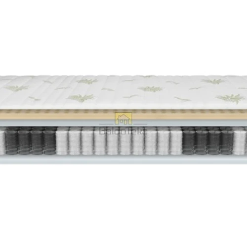 Kišeninių spyruoklių čiužinys su GO-Aloe užvalkalu