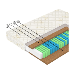 Ekologiškas Bambootex užvalkalas sveikam miegui