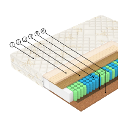 Ekologiškas Bambootex audinys