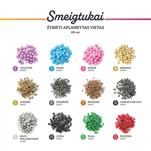 Ilgaamžiai žemėlapiai su aukščiausios kokybės medžiagomis