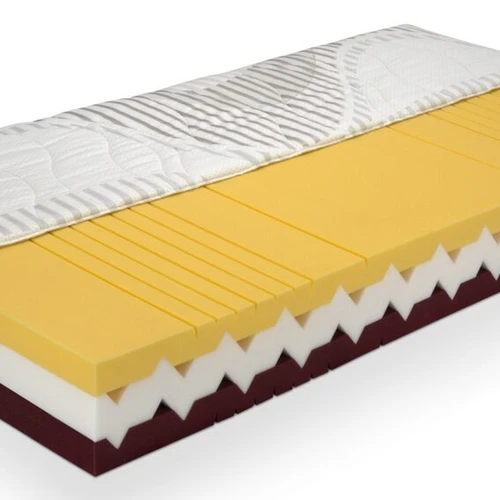 Prabangus čiužinys su MORAVIA užvalkalu ir antibakterine apsauga