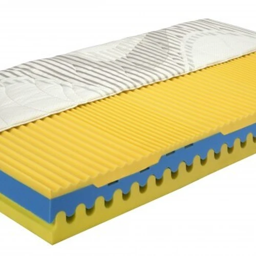 Antibakterinis čiužinys su oro cirkuliacija