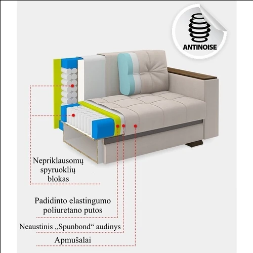 Ergonominis kampas su patikimu transformacijos mechanizmu