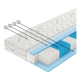 Elastingos putos ir Aloe Vera užvalkalas