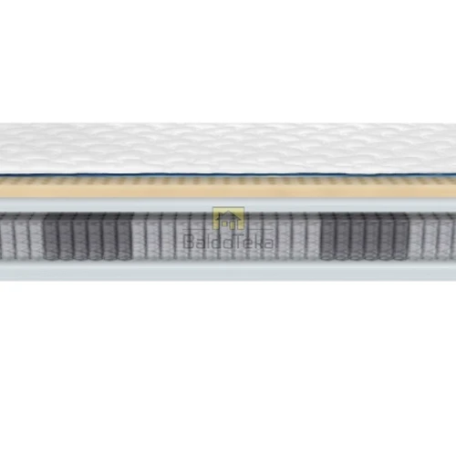 Aukščiausios kokybės dvipusis čiužinys su lateksu ir HR putomis