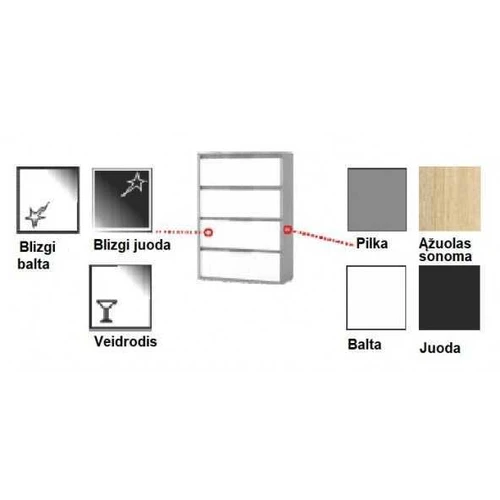 Spinta AS 035-150 su įvairiomis fasado ir korpuso spalvomis