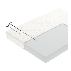 Kompaktiškas ir lengvas čiužinys Tempo