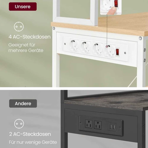 Moderni virtuvės lentyna Golden Oak Cloud White