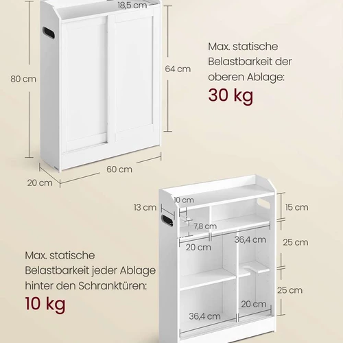 MDF