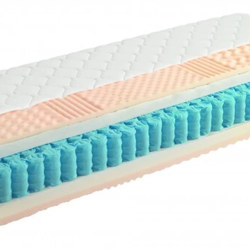 5 zonų profiliuotos plokštės ir antibakterinė apsauga